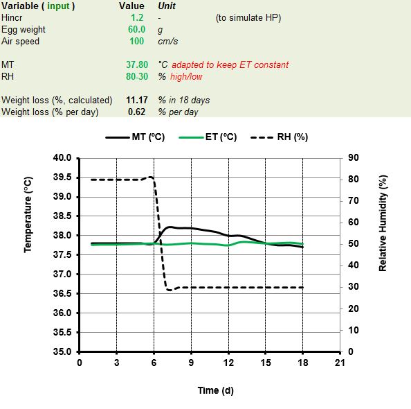 ET-graph3